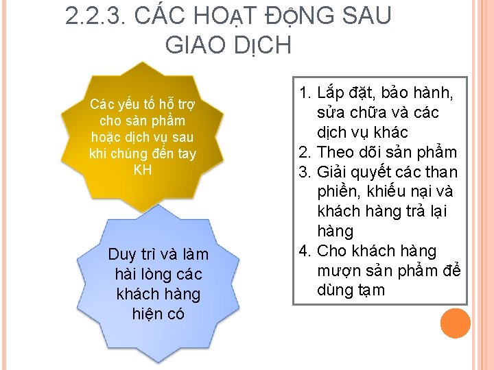 2. 2. 3. CÁC HOẠT ĐỘNG SAU GIAO DỊCH Các yếu tố hỗ trợ