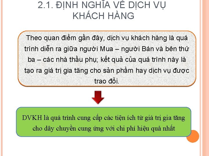 2. 1. ĐỊNH NGHĨA VỀ DỊCH VỤ KHÁCH HÀNG Theo quan điểm gần đây,