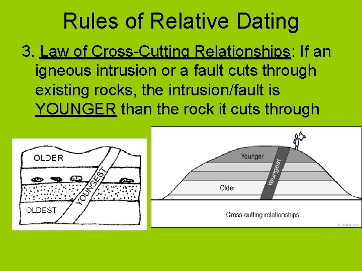 Rules of Relative Dating 3. Law of Cross-Cutting Relationships: Relationships If an igneous intrusion