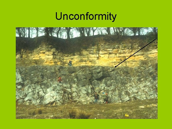 Unconformity 