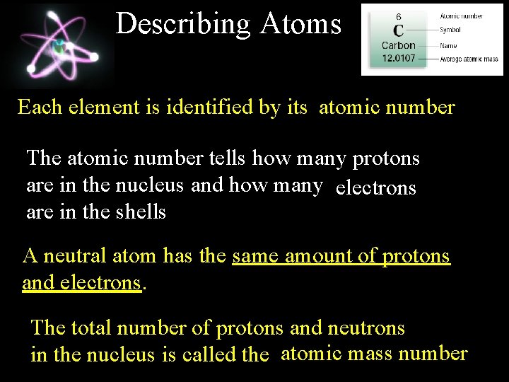 Describing Atoms Each element is identified by its atomic number The atomic number tells