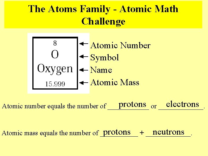 The Atoms Family - Atomic Math Challenge Atomic Number Symbol Name Atomic Mass electrons