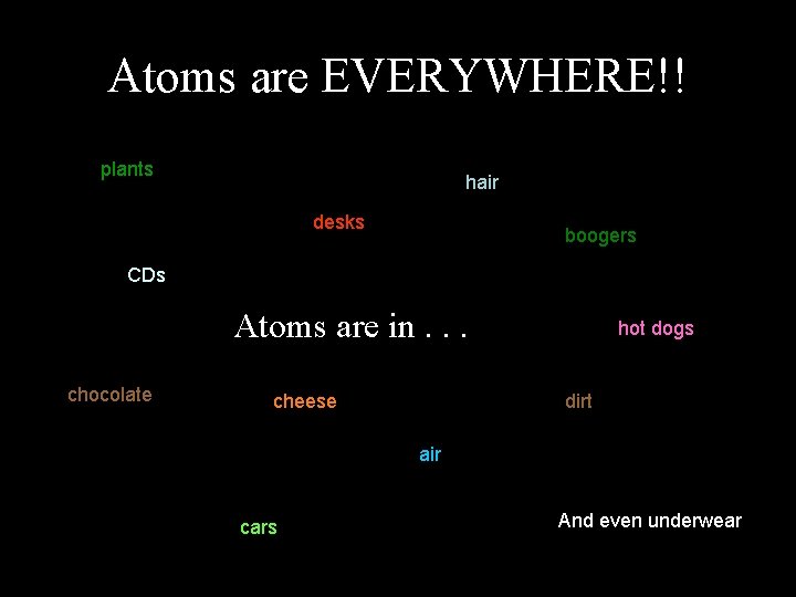Atoms are EVERYWHERE!! plants hair desks boogers CDs Atoms are in. . . chocolate