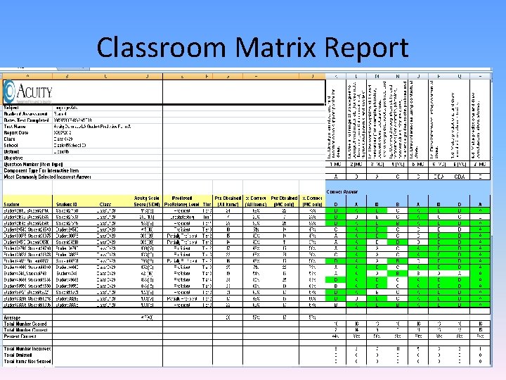Classroom Matrix Report 