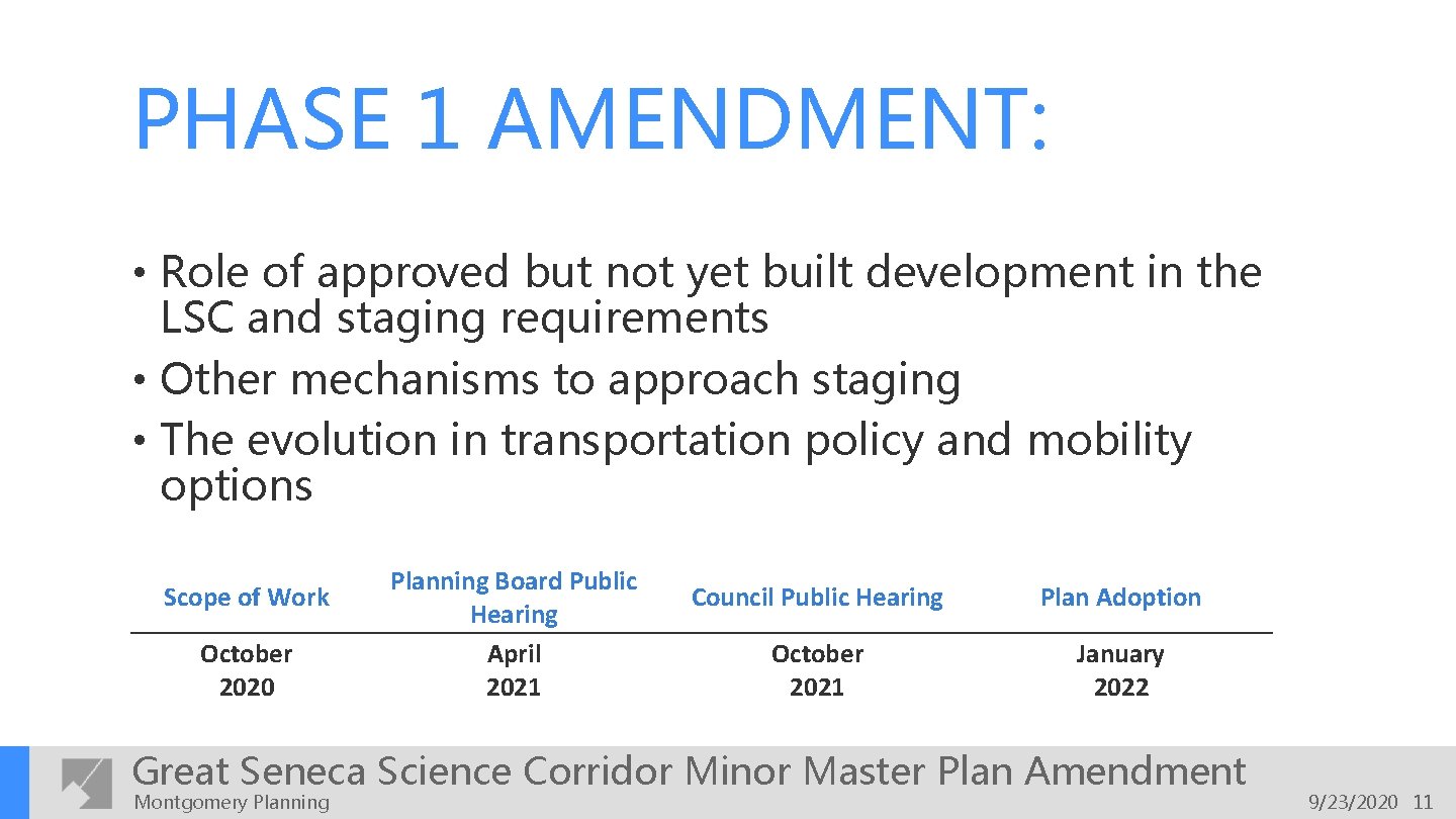 PHASE 1 AMENDMENT: • Role of approved but not yet built development in the