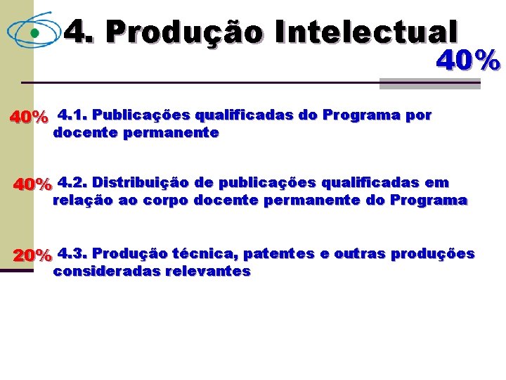 4. Produção Intelectual 40% 4. 1. Publicações qualificadas do Programa por docente permanente 40%