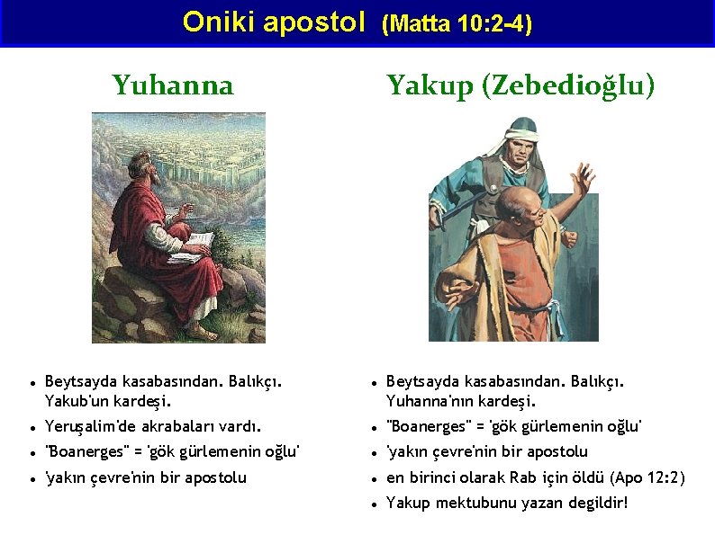 Oniki apostol (Matta 10: 2 -4) Yuhanna Beytsayda kasabasından. Balıkçı. Yakub'un kardeşi. Yakup (Zebedioğlu)