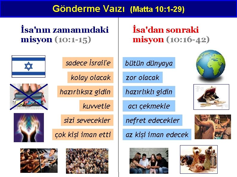 Gönderme Vaızı (Matta 10: 1 -29) İsa'nın zamanındaki misyon (10: 1 -15) sadece İsrail'e