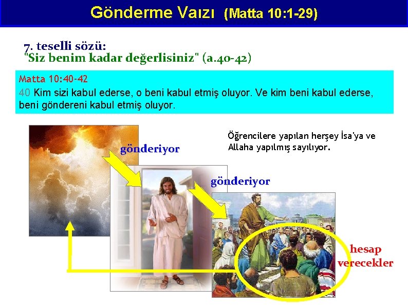 Gönderme Vaızı (Matta 10: 1 -29) 7. teselli sözü: "Siz benim kadar değerlisiniz" (a.