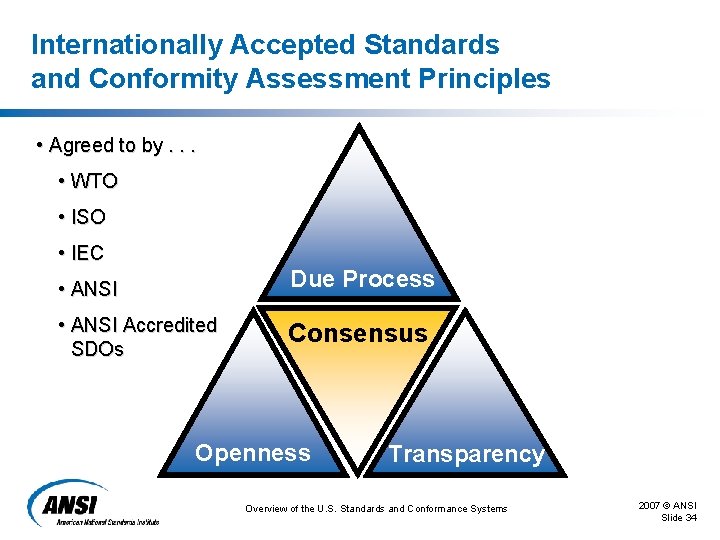 Internationally Accepted Standards and Conformity Assessment Principles • Agreed to by. . . • Internationally Accepted Standards and Conformity Assessment Principles • Agreed to by. . . •