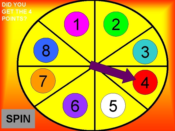 DID YOU GET THE 4 POINTS? SPIN 1 2 8 3 7 4 6