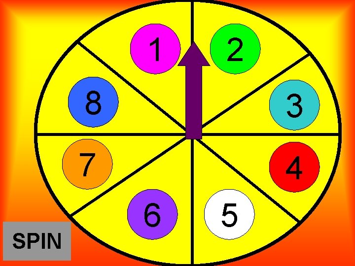 1 SPIN 2 8 3 7 4 6 5 