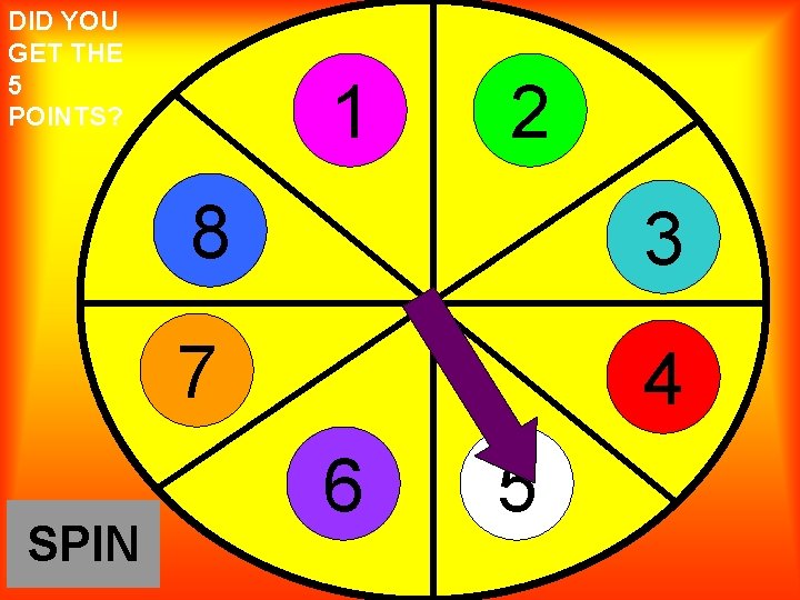 DID YOU GET THE 5 POINTS? SPIN 1 2 8 3 7 4 6