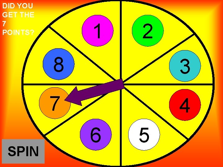 DID YOU GET THE 7 POINTS? SPIN 1 2 8 3 7 4 6