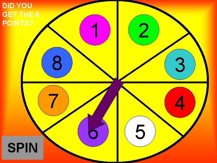 DID YOU GET THE 6 POINTS? SPIN 1 2 8 3 7 4 6
