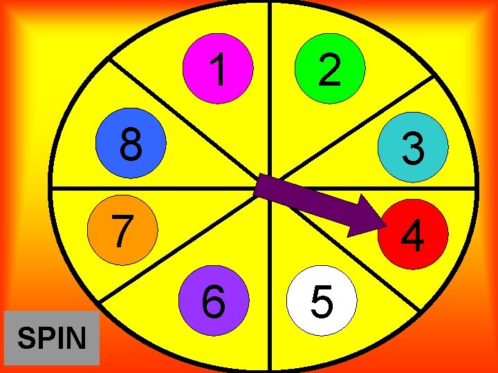 1 SPIN 2 8 3 7 4 6 5 