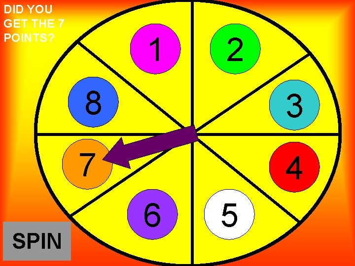 DID YOU GET THE 7 POINTS? SPIN 1 2 8 3 7 4 6