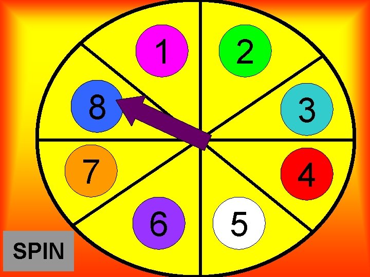 1 SPIN 2 8 3 7 4 6 5 