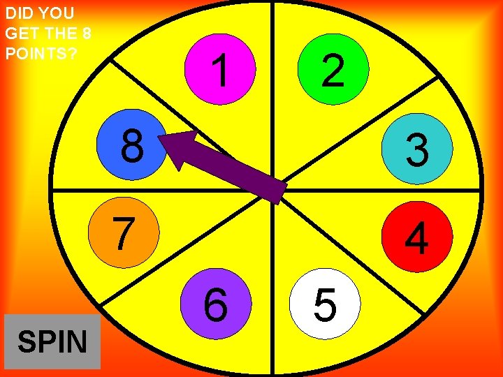 DID YOU GET THE 8 POINTS? SPIN 1 2 8 3 7 4 6