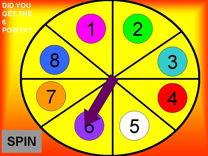 DID YOU GET THE 6 POINTS? SPIN 1 2 8 3 7 4 6