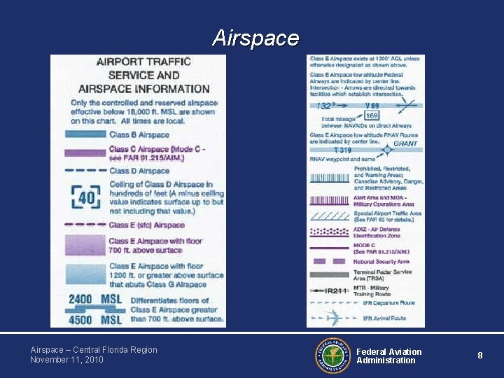 FAASTeam North Florida Flight Standards District Office FAA