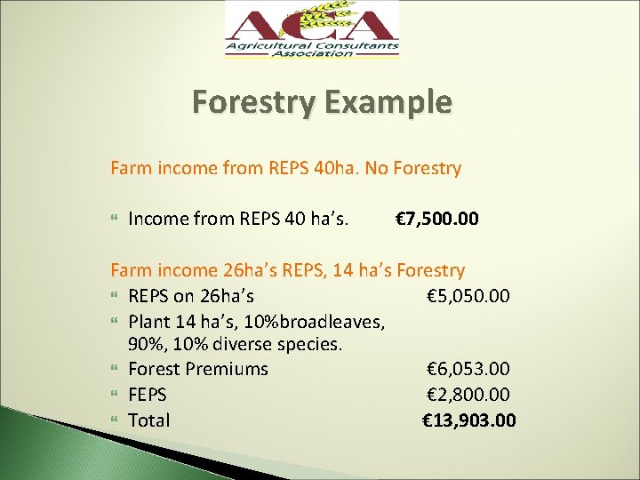 Forestry Example Farm income from REPS 40 ha. No Forestry Income from REPS 40