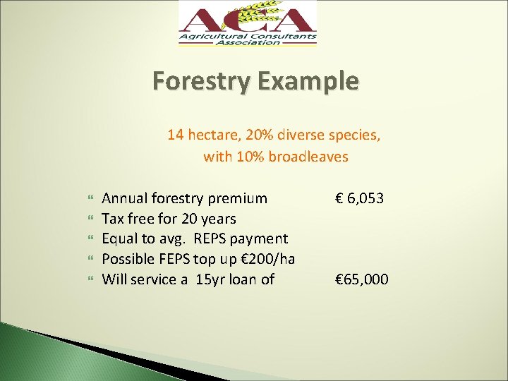 Forestry Example 14 hectare, 20% diverse species, with 10% broadleaves Annual forestry premium Tax