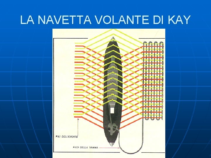 LA NAVETTA VOLANTE DI KAY 