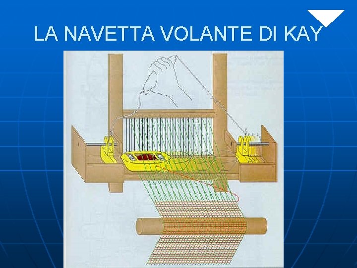 LA NAVETTA VOLANTE DI KAY 