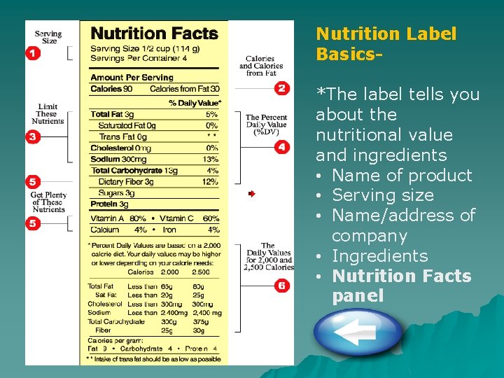 Nutrition Label Basics*The label tells you about the nutritional value and ingredients • Name