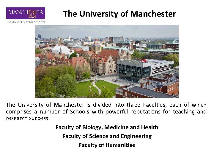 The University of Manchester is divided into three Faculties, each of which comprises a