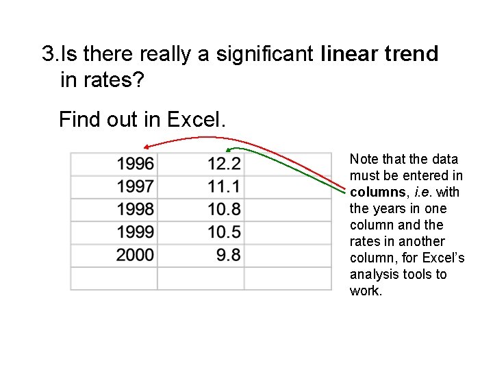 3. Is there really a significant linear trend in rates? Find out in Excel.