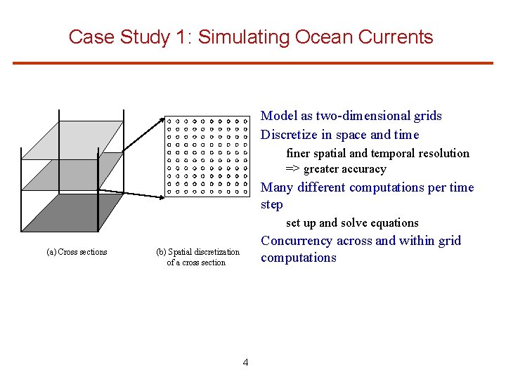 Case Study 1: Simulating Ocean Currents Model as two-dimensional grids Discretize in space and