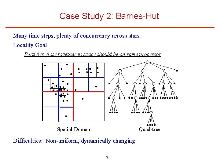 Case Study 2: Barnes-Hut Many time steps, plenty of concurrency across stars Locality Goal