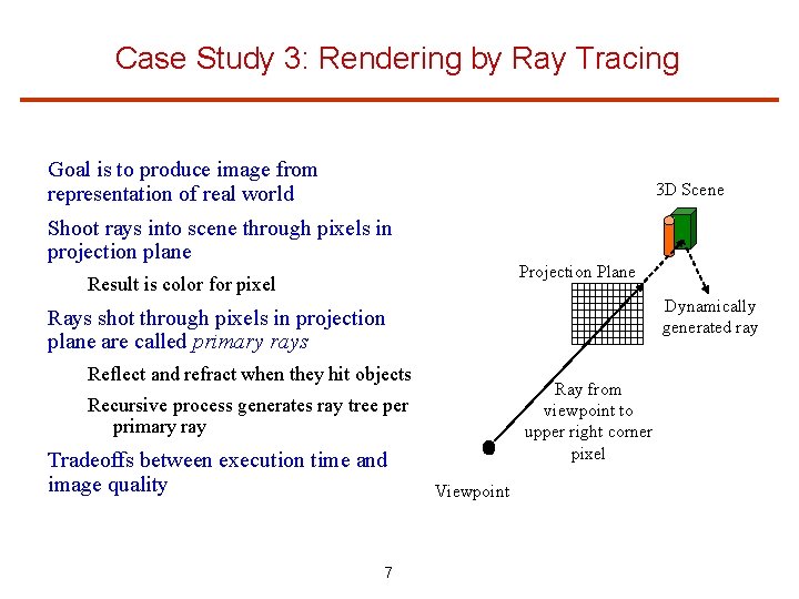 Case Study 3: Rendering by Ray Tracing Goal is to produce image from representation