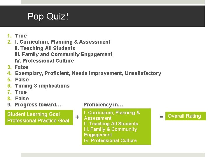 Pop Quiz! 1. True 2. I. Curriculum, Planning & Assessment II. Teaching All Students