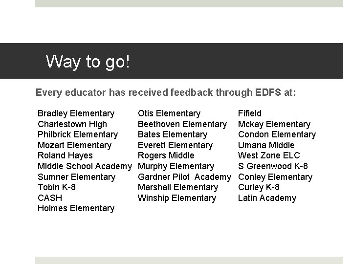 Way to go! Every educator has received feedback through EDFS at: Bradley Elementary Charlestown