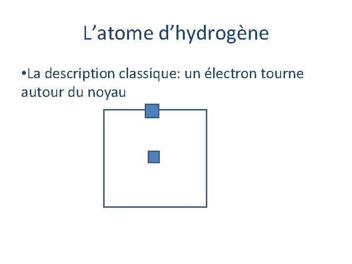 L’atome d’hydrogène • La description classique: un électron tourne autour du noyau 