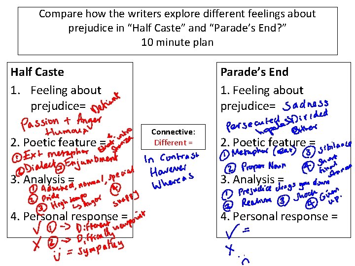 Compare how the writers explore different feelings about prejudice in “Half Caste” and “Parade’s