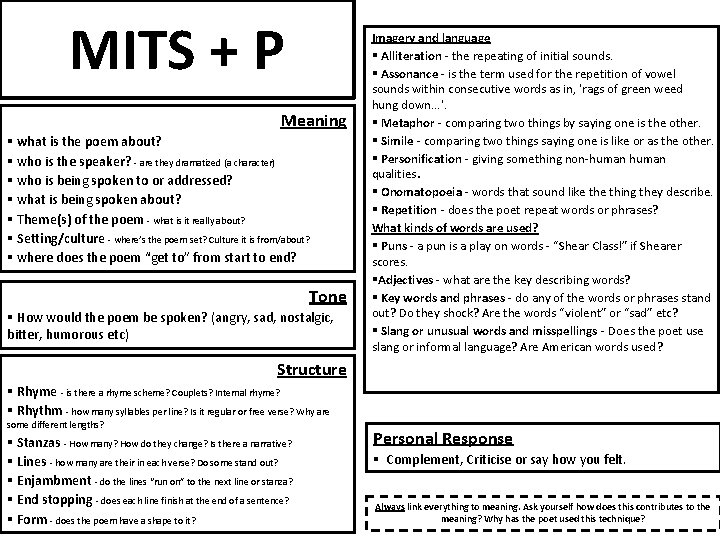 MITS + P Meaning § what is the poem about? § who is the