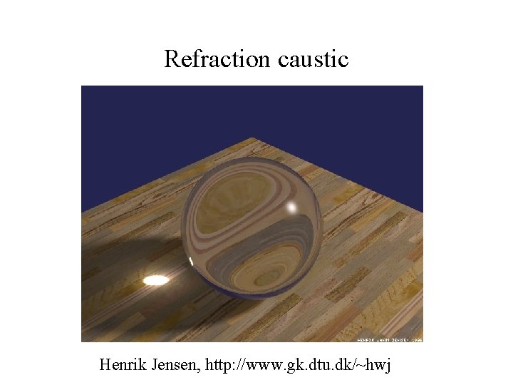 Refraction caustic Henrik Jensen, http: //www. gk. dtu. dk/~hwj 