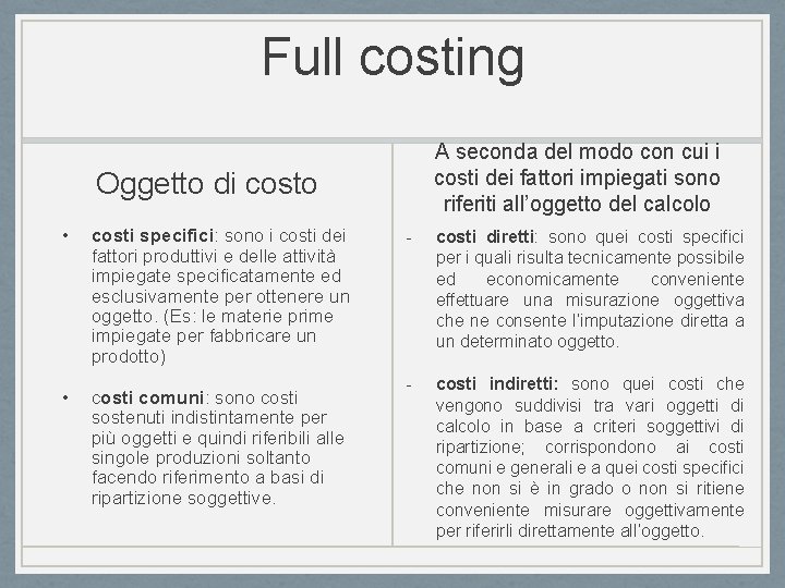 Full costing A seconda del modo con cui i costi dei fattori impiegati sono