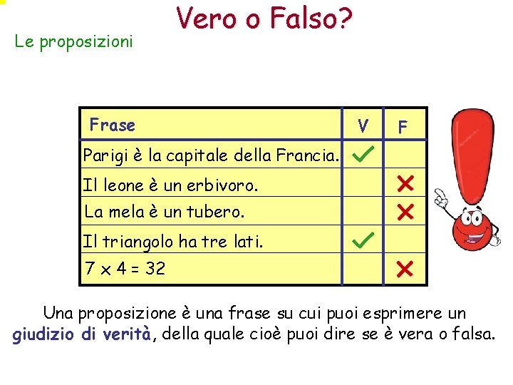 Le proposizioni Vero o Falso? Frase V F Parigi è la capitale della Francia.