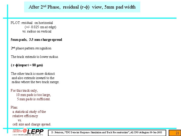 After 2 nd Phase, residual (r-f) view, 5 mm pad width PLOT: residual on