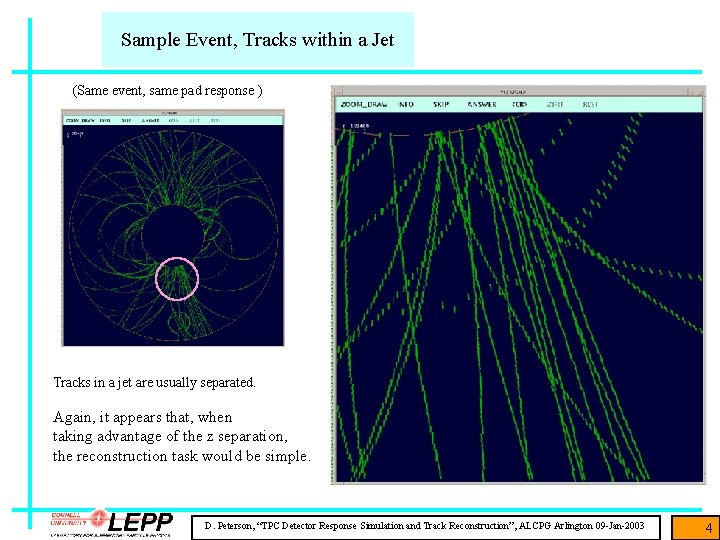 Sample Event, Tracks within a Jet (Same event, same pad response ) Tracks in