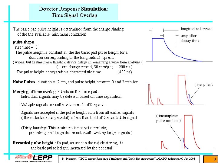 Detector Response Simulation: Time Signal Overlap The basic pad pulse height is determined from