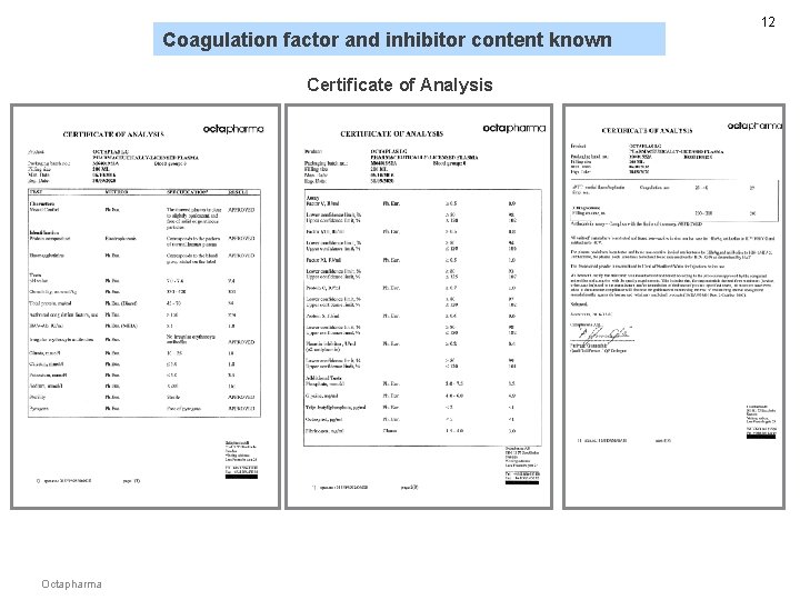 Coagulation factor and inhibitor content known Certificate of Analysis Octapharma 12 