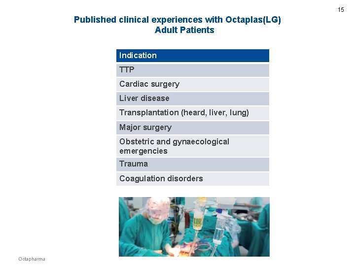 15 Published clinical experiences with Octaplas(LG) Adult Patients Indication TTP Cardiac surgery Liver disease