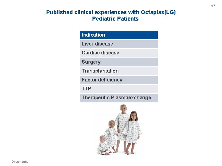 17 Published clinical experiences with Octaplas(LG) Pediatric Patients Indication Liver disease Cardiac disease Surgery