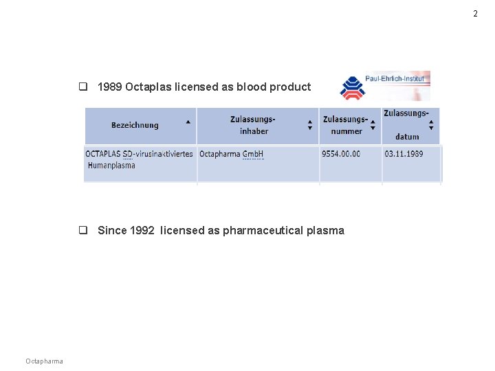 2 q 1989 Octaplas licensed as blood product q Since 1992 licensed as pharmaceutical